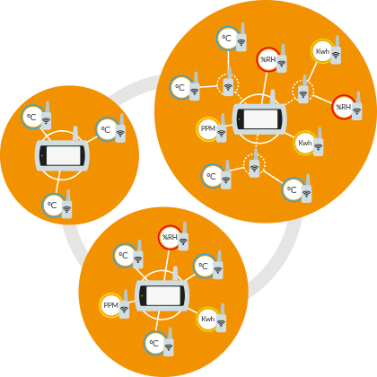 monitoring systems for small and large enterprises monitoring systems for all budgets